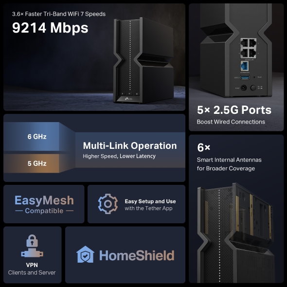 TP-Link Archer BE550 Review: Five 2.5Gbps Ports and Wi-Fi 7 Speeds